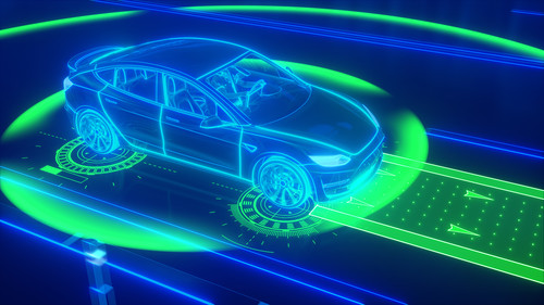 Lidar technology for scanning the environment for autonomous driving.