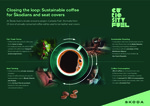Infographic: Sustainable "Curiosity Fuel" coffee for Czech Skoda plants.